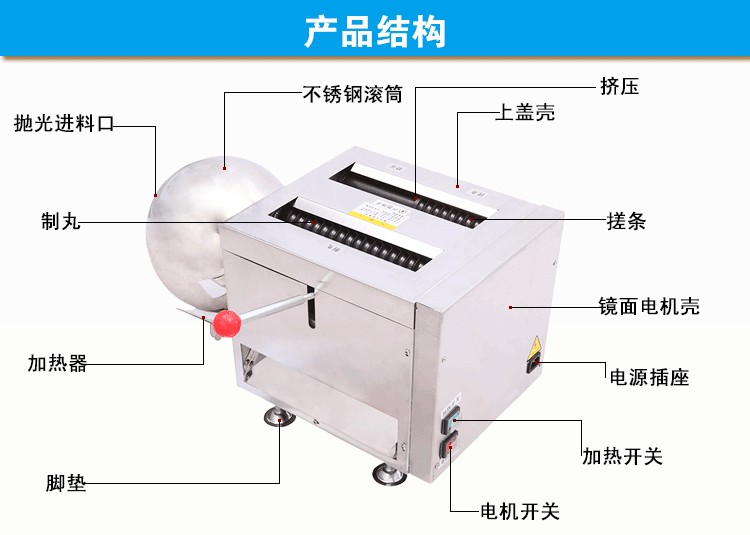 中藥制丸機結(jié)構(gòu)