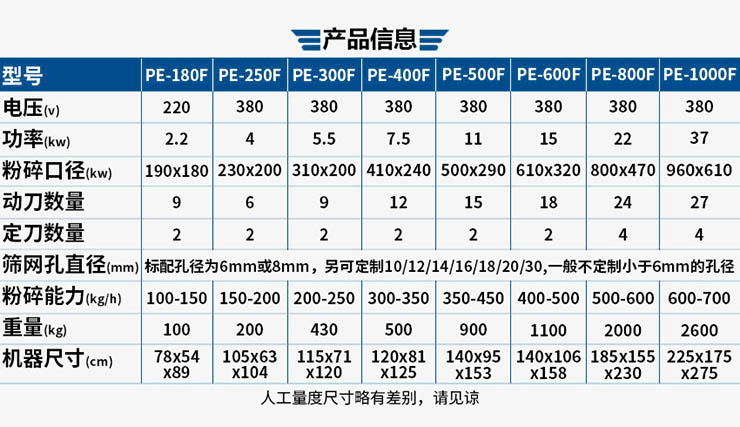 鐵質(zhì)破碎機型號規(guī)格參數(shù)